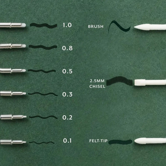 Tom's Studio Lumos replacement tips